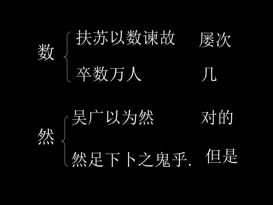 陈涉世家ppt课件完美版_第4页