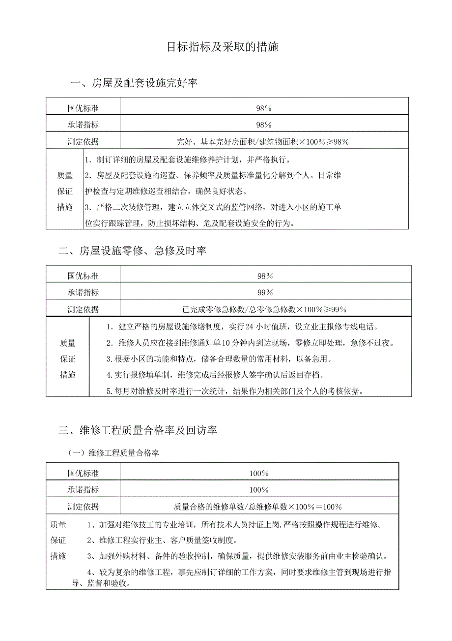 物业管理目标及措施_第1页