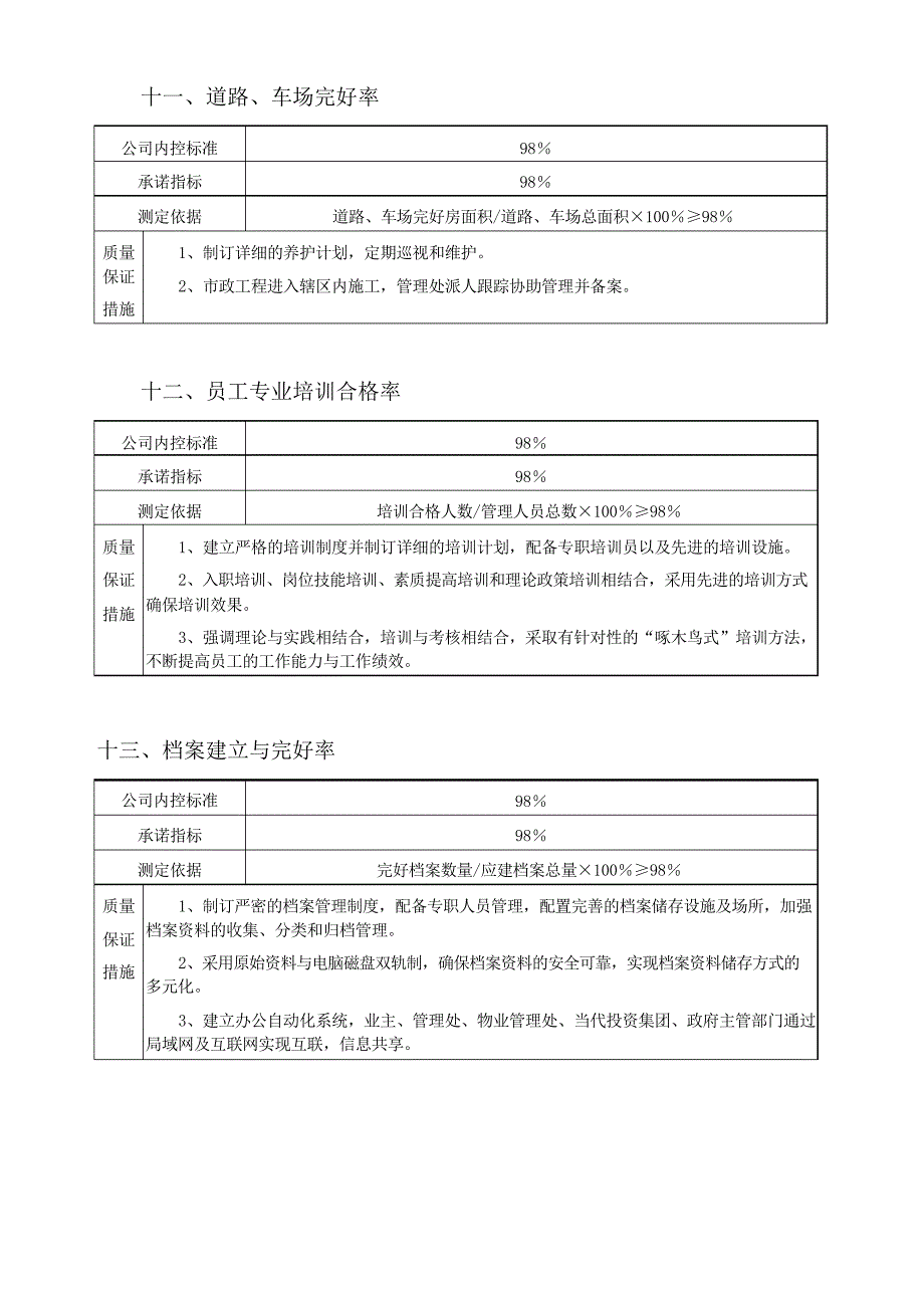 物业管理目标及措施_第5页