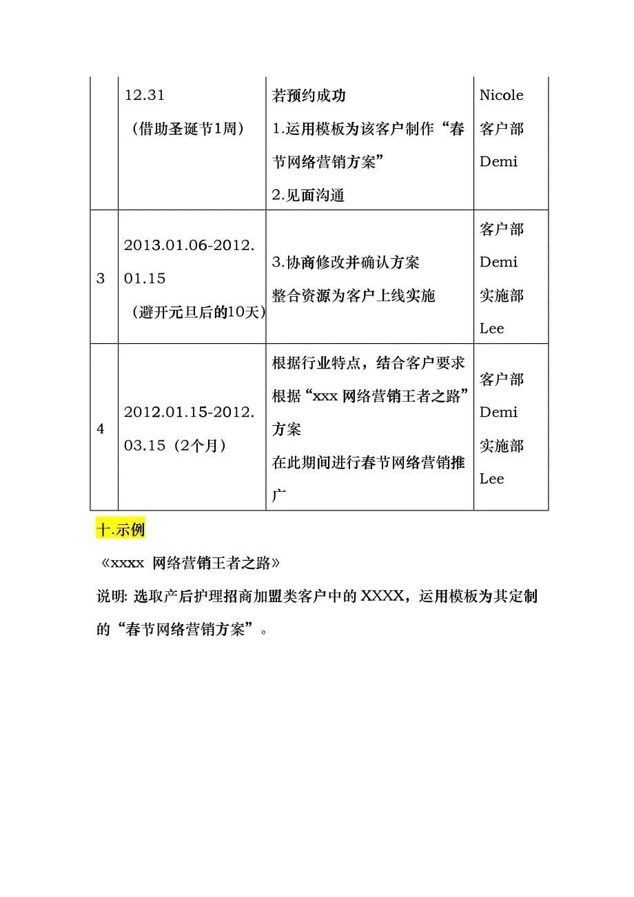 XXXX春节网销让你赢在起点_第5页