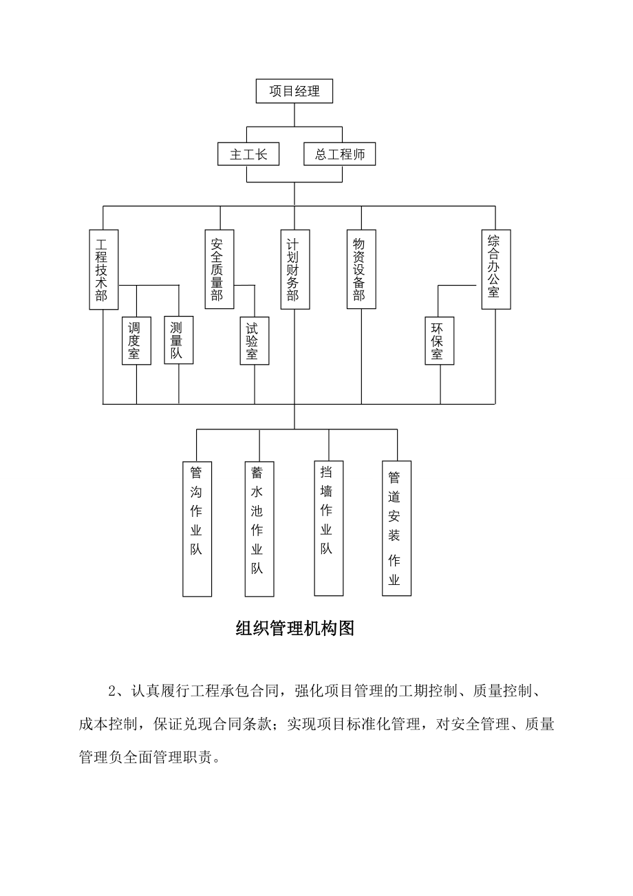 人饮工程施工组织设计_第4页