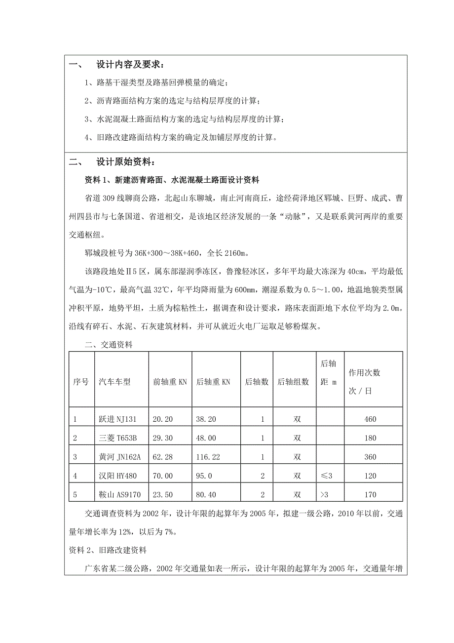 道路工程课程设计任务书一.doc_第2页