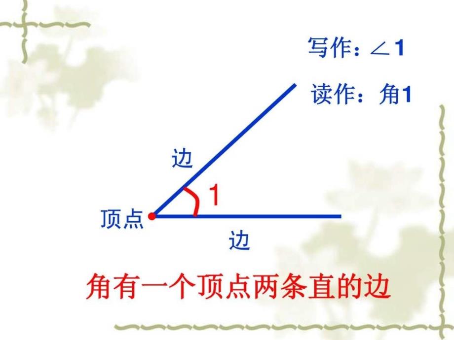 新北师大版认识角PPT课件.ppt_第3页