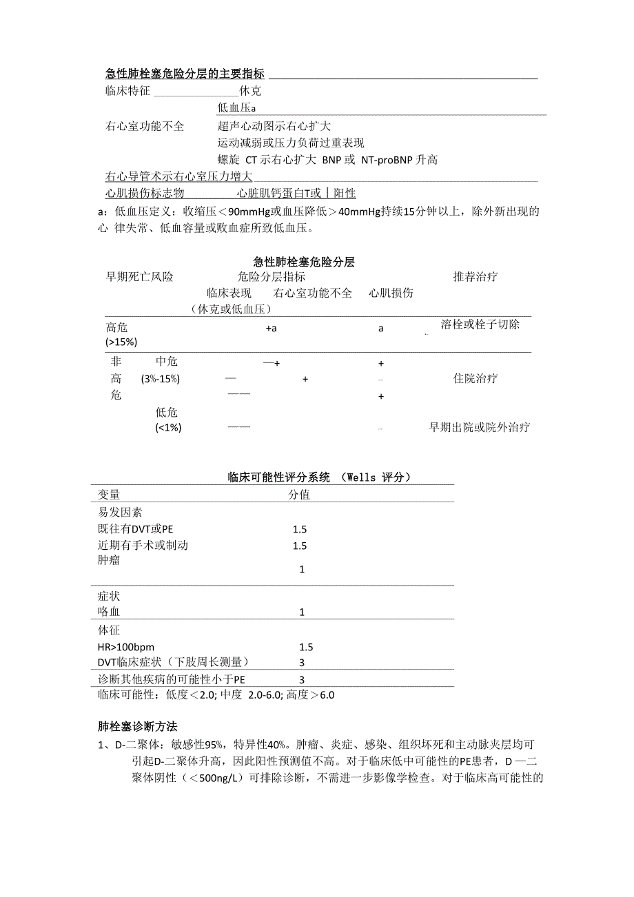 急性肺栓塞诊治指南_第2页