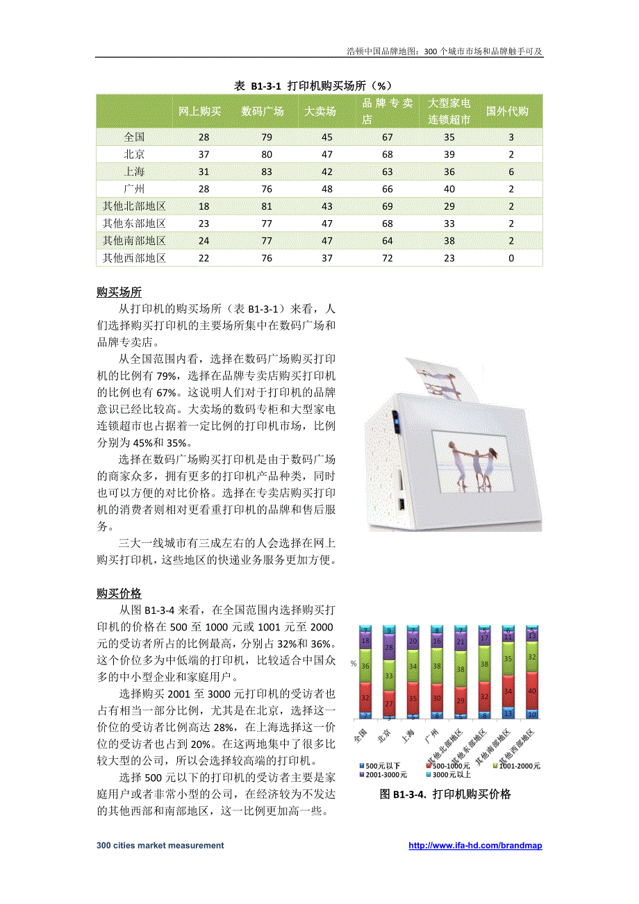 浩顿英菲品牌地图度打印机市场消费者报告_第2页