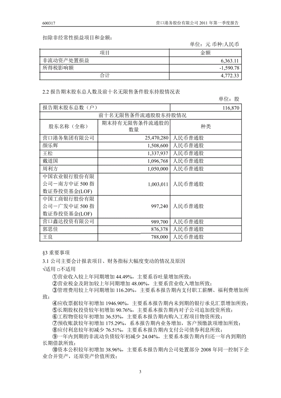 600317营口港第一季度季报_第4页