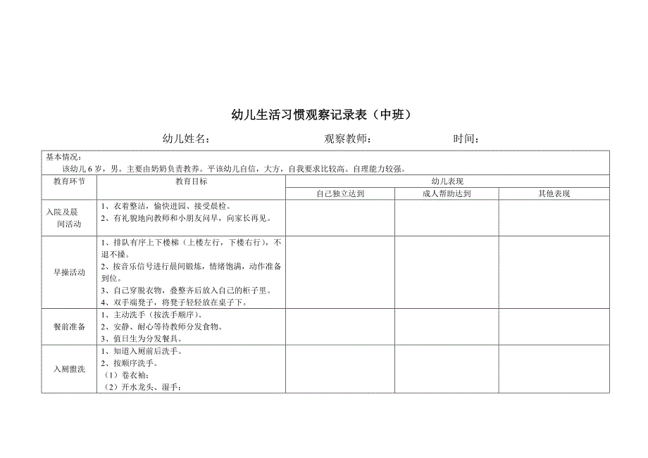 行为习惯养成调查问卷_第1页