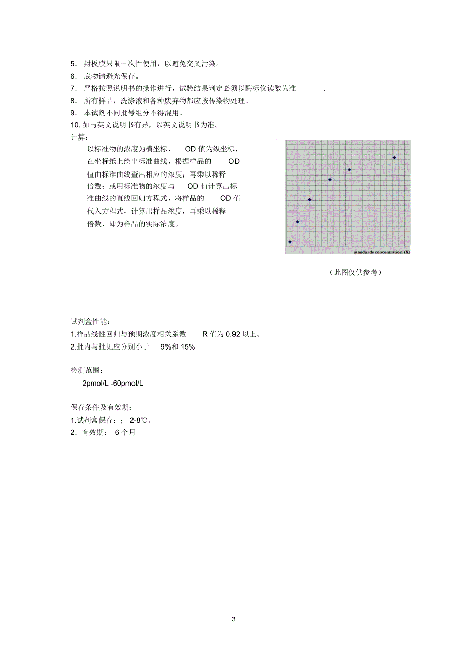 猴雌二醇E2酶联免疫分析ELISA_第3页