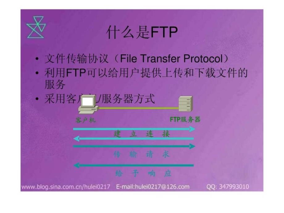 FTP演示文稿16_第1页