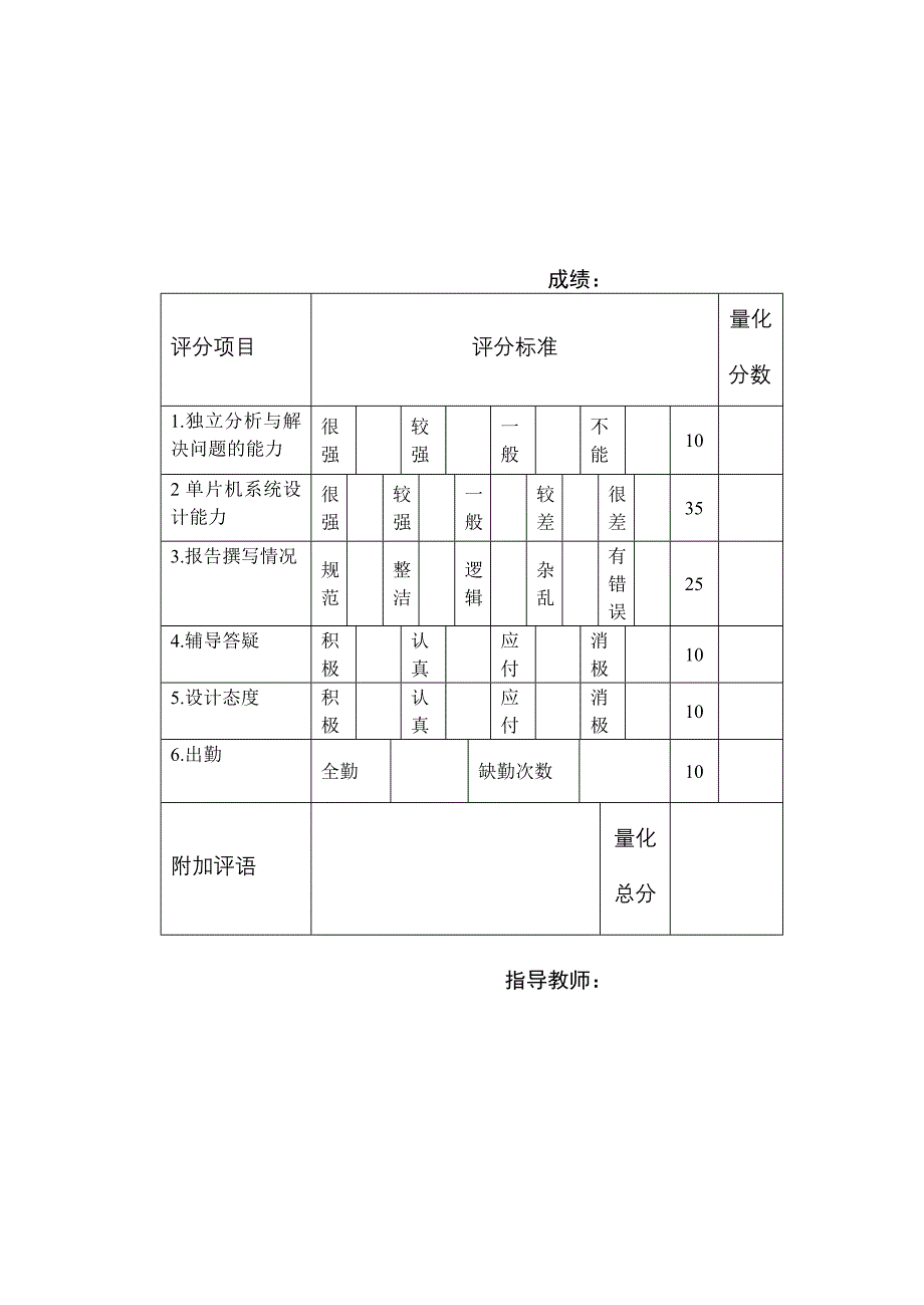 单片机原理及应用课程设计洗衣机控制器设计_第4页