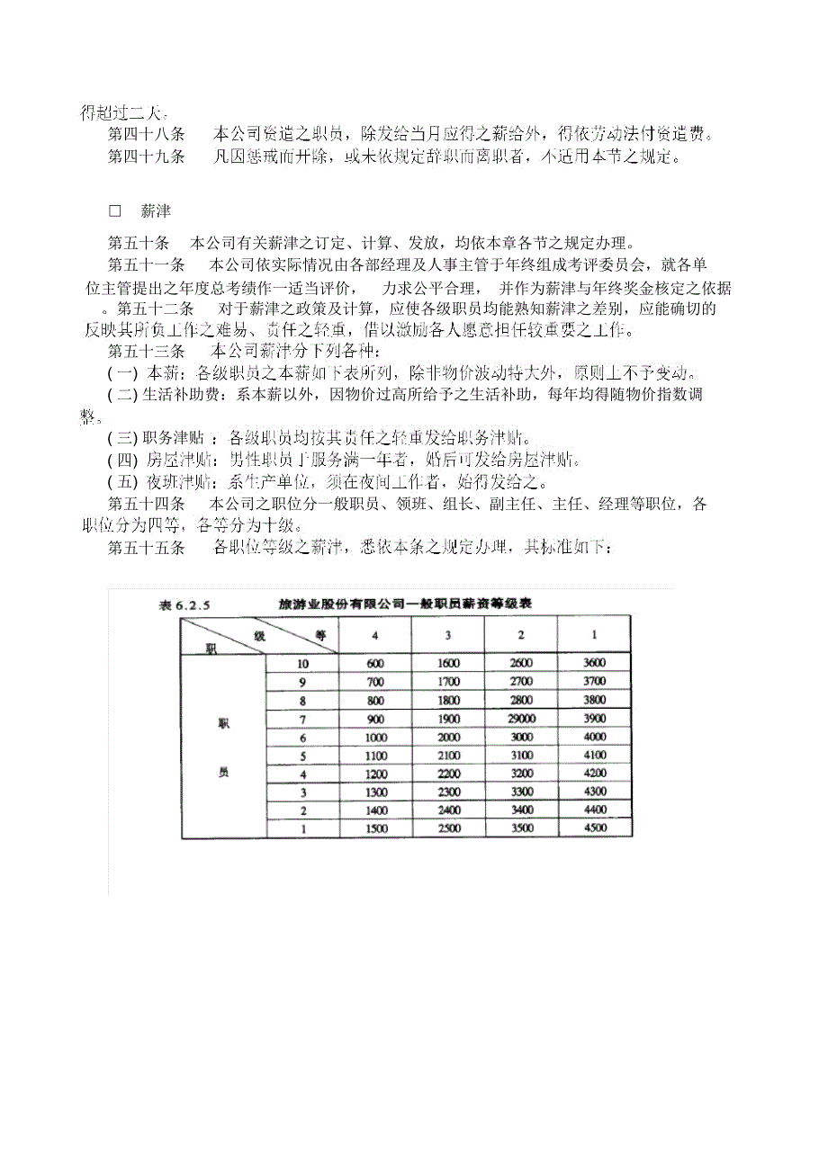 旅游行业人事管理规章制度_第4页