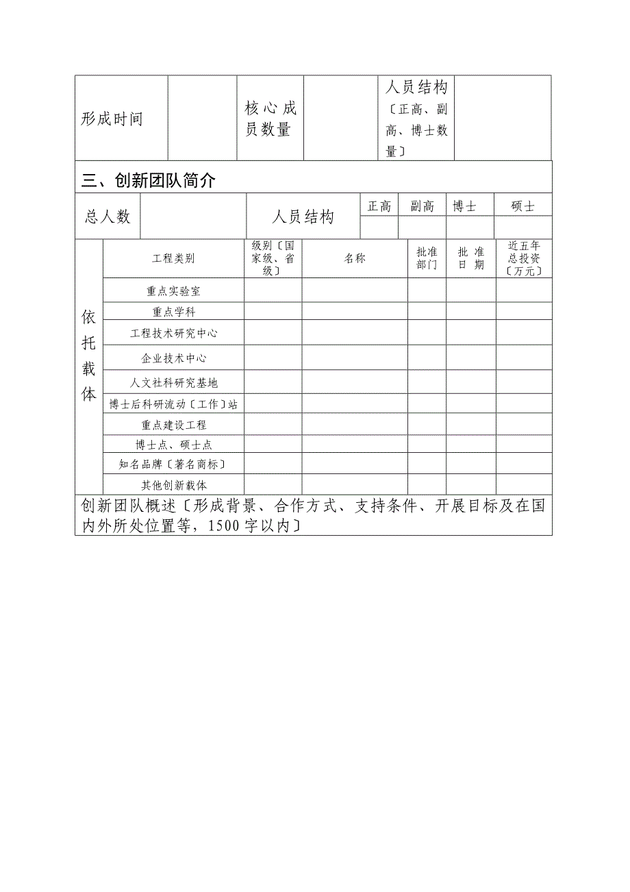 山东省优秀创新团队申报表_第3页