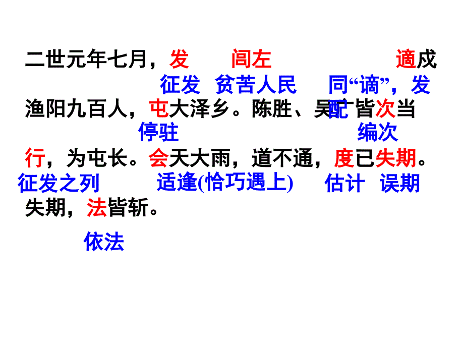 21陈涉世家课件_第3页