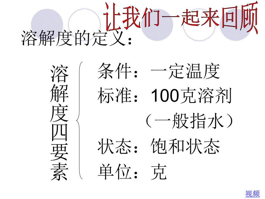 九年级化学结晶课件_第2页