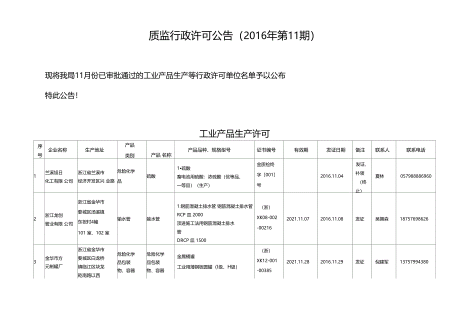 质监行政许可公告第11期_第1页