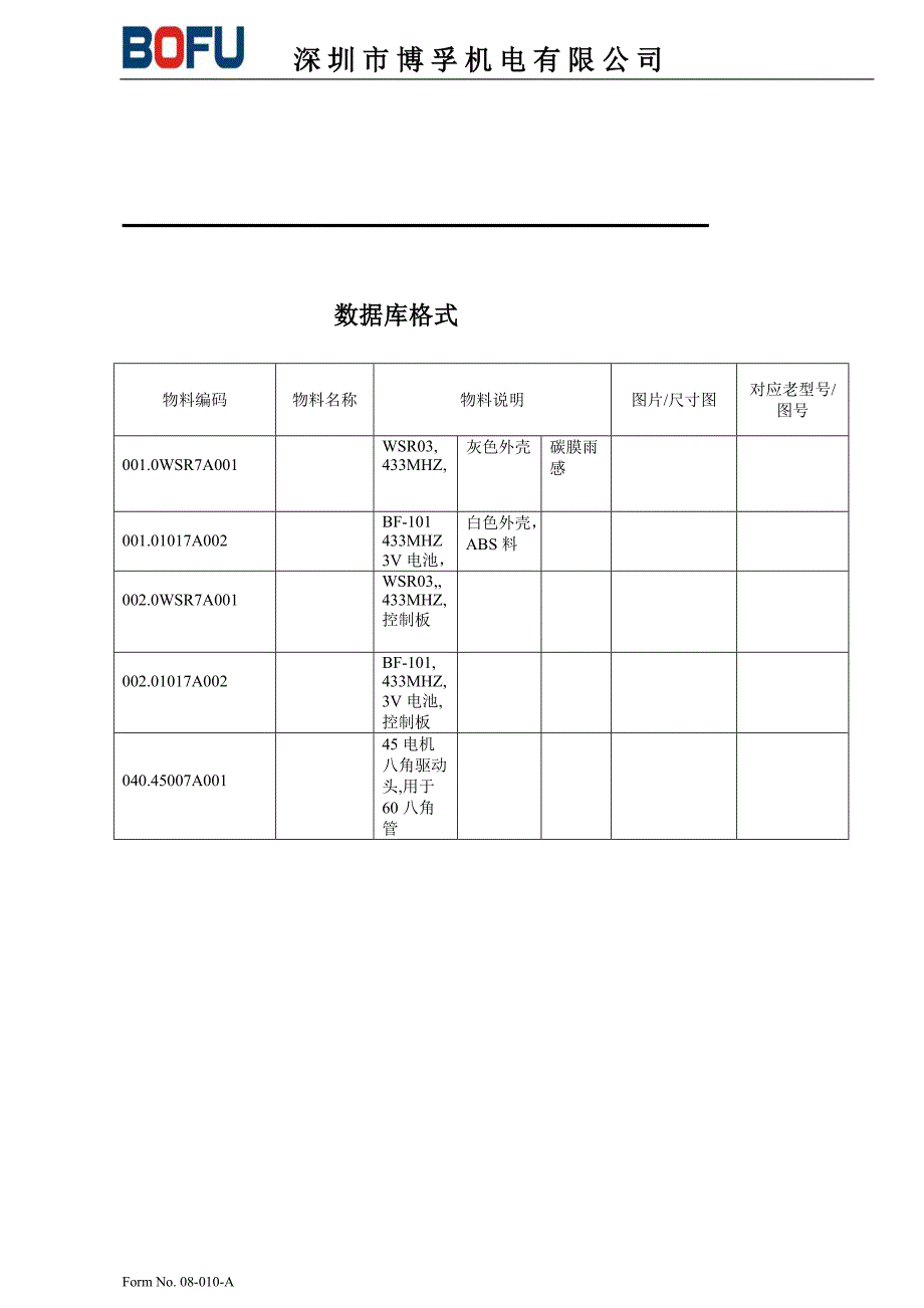 物料编码及分类管理制度.doc_第5页