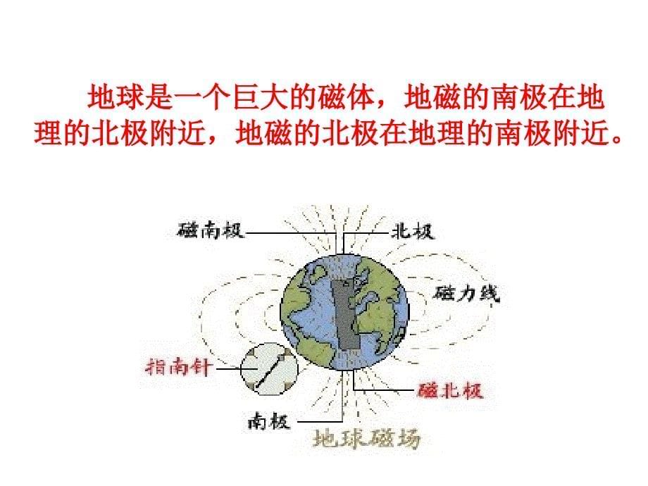 认识物质的一些属性和点击新材料沪粤版_第5页