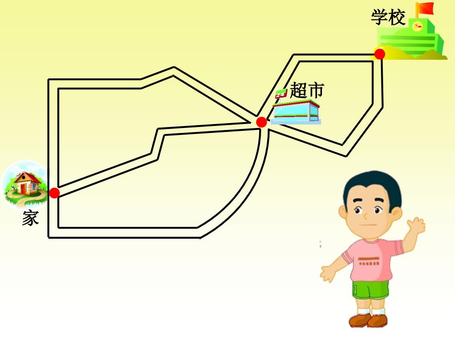 三年级上册数学课件5.1几何小实践千米的认识解决问题沪教版共7张PPT_第4页