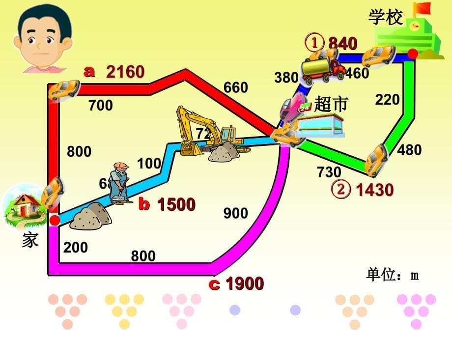 三年级上册数学课件5.1几何小实践千米的认识解决问题沪教版共7张PPT_第5页