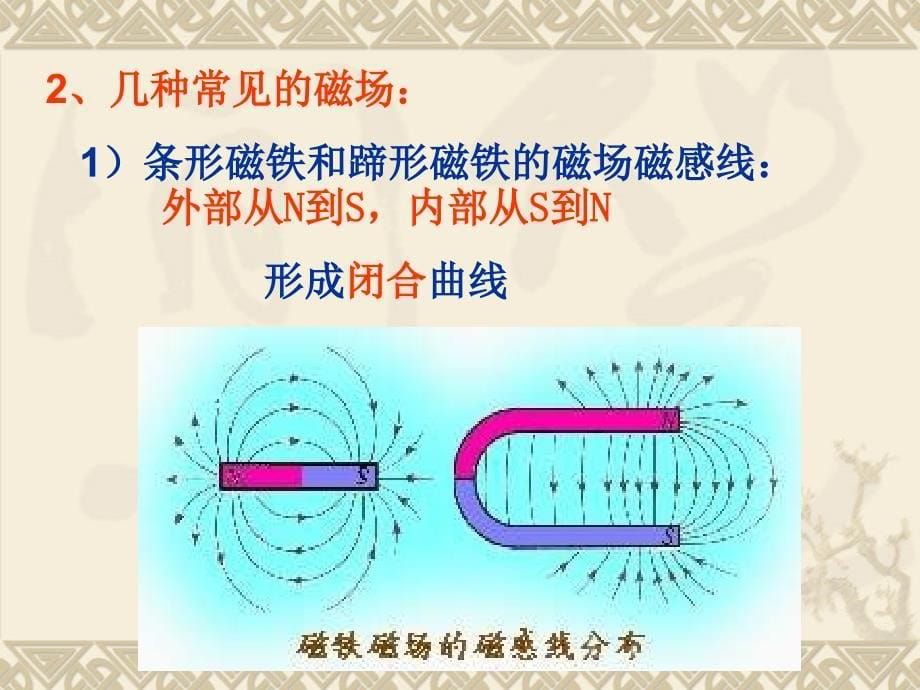 几种常见的磁感线课件.ppt_第5页