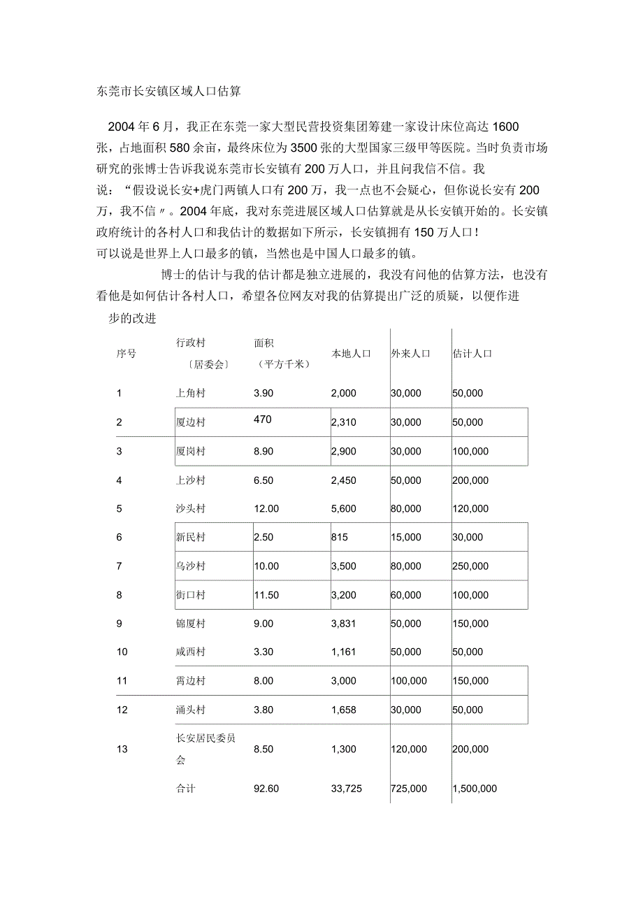 东莞市长安镇区域人口估算_第1页