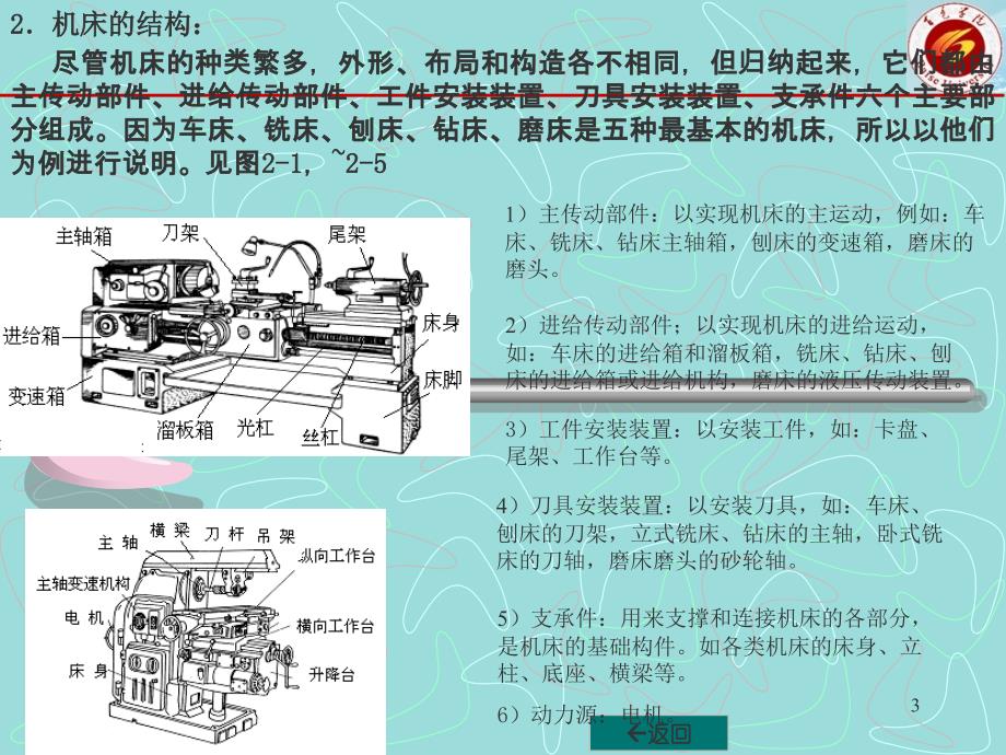 金属工艺学下册第二章_第3页