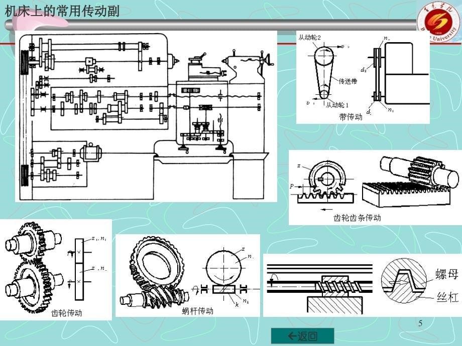 金属工艺学下册第二章_第5页