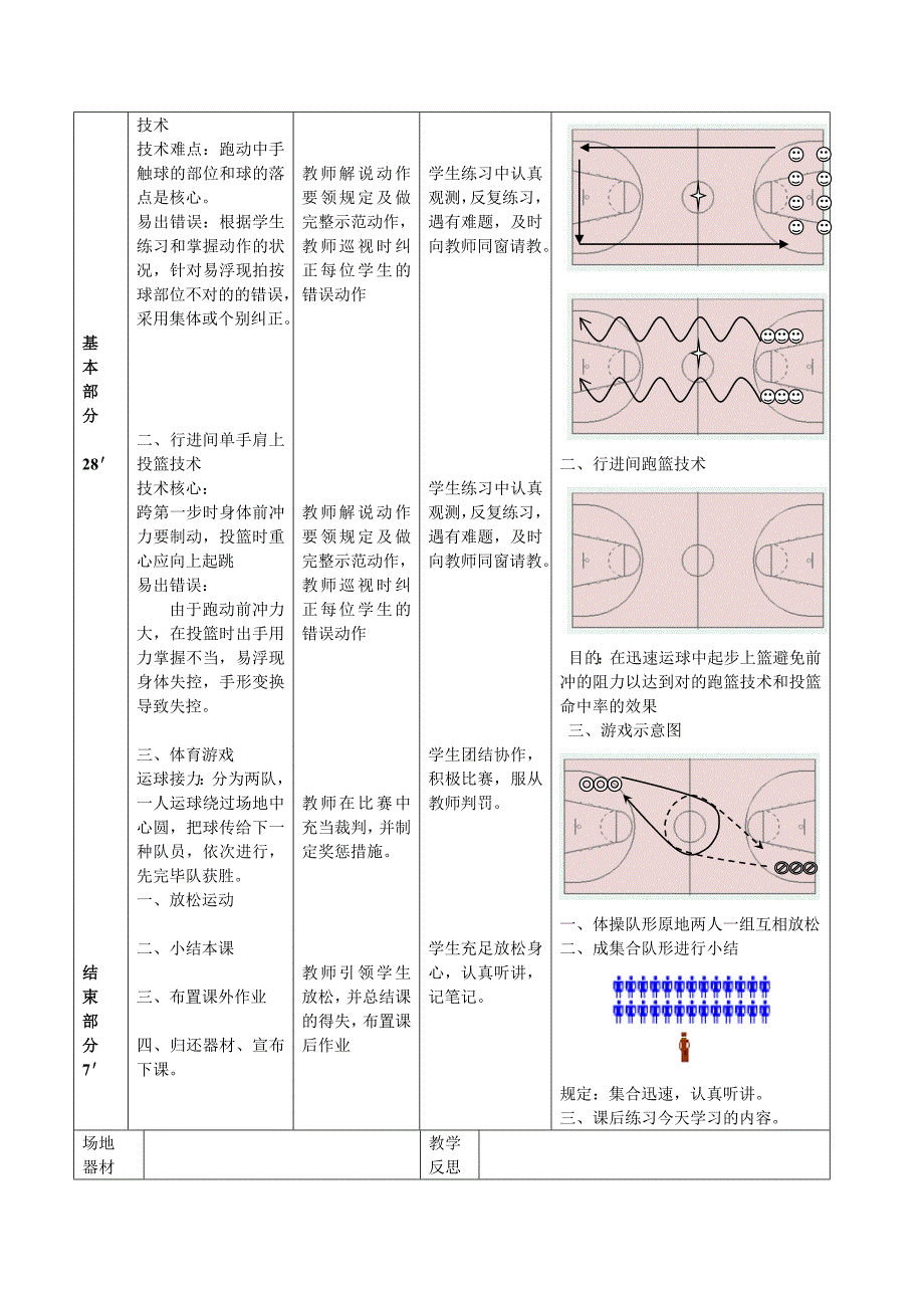 高中篮球精选教案_第2页