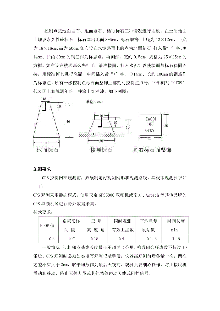 建筑测绘技术要求_第2页