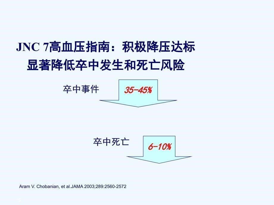 缺血性卒中血压的管理课件_第5页