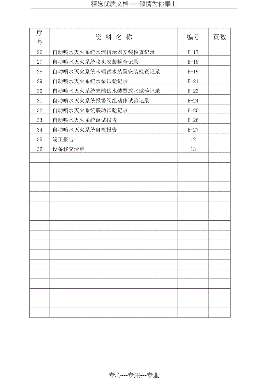 喷淋竣工资料资料_第3页