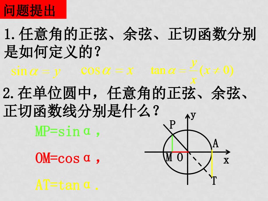 0505高一数学（1.2.2同角三角函数的基本关系）_第2页