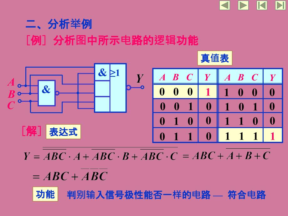 分析图中所示电路的逻辑功能ppt课件_第2页