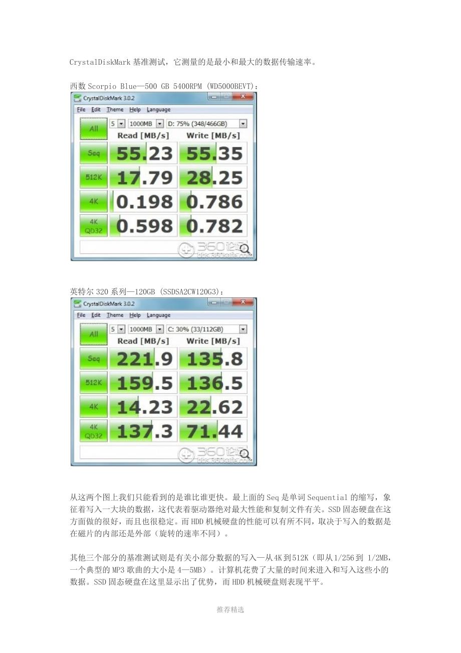 固态硬盘和机械硬盘的区别_第2页