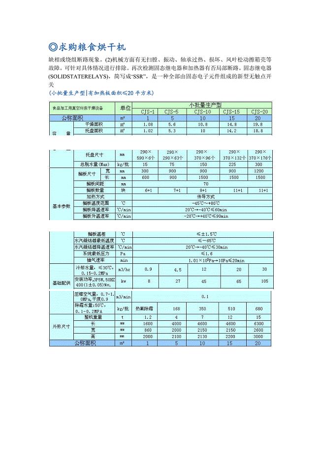 求购粮食烘干机