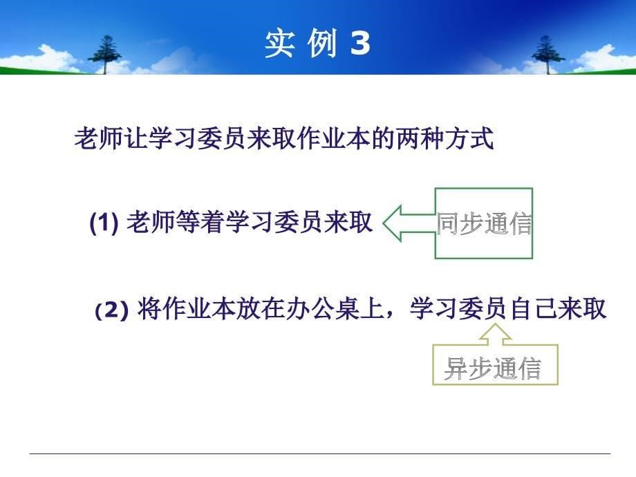 串口通信原理及操作流程.ppt_第5页