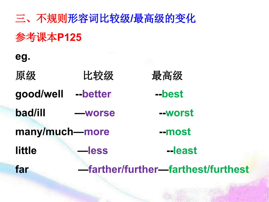 仁爱英语八年级上册Unit4Topic1SectionA_第4页