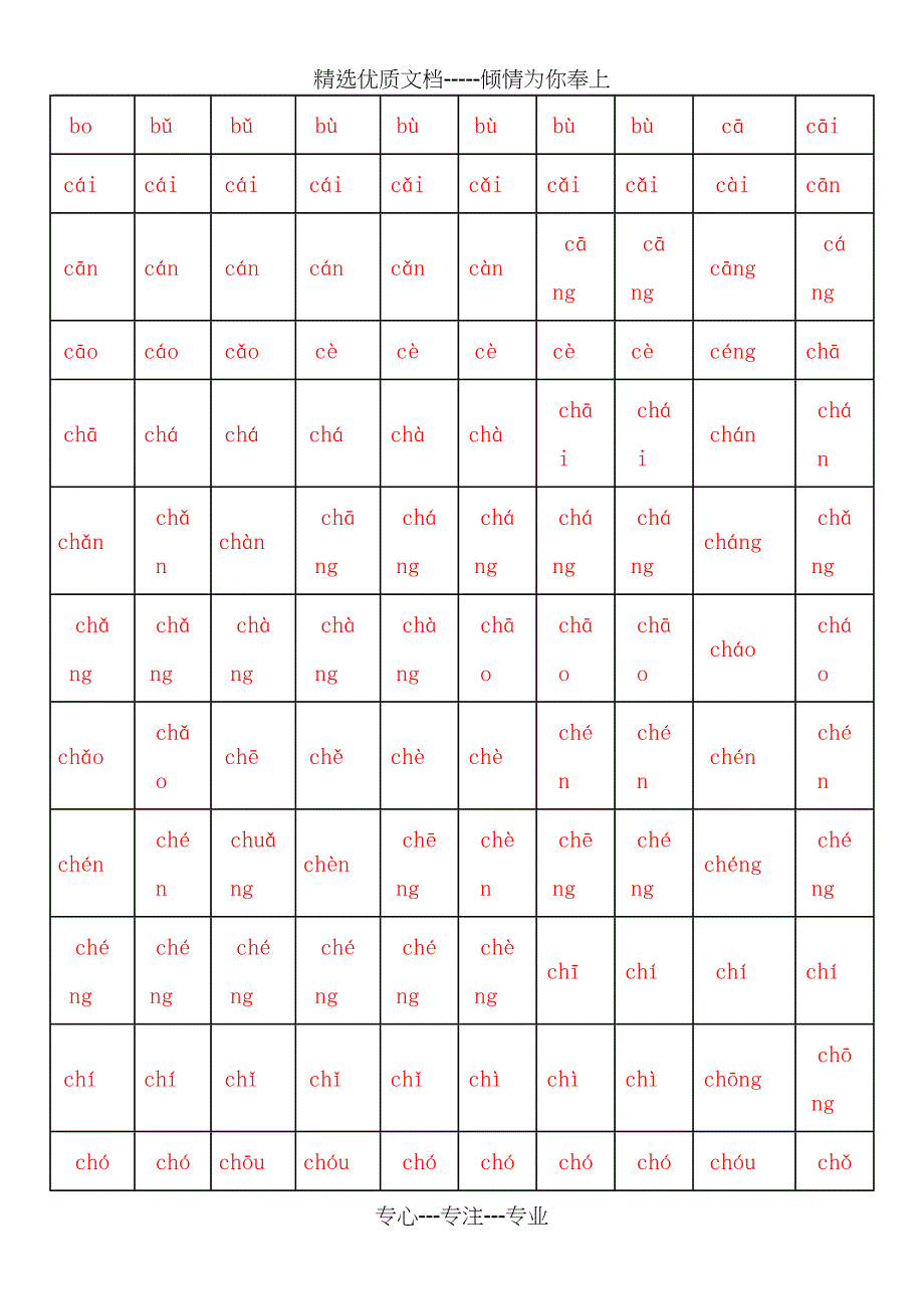 2500个常用汉字大全(共20页)_第2页