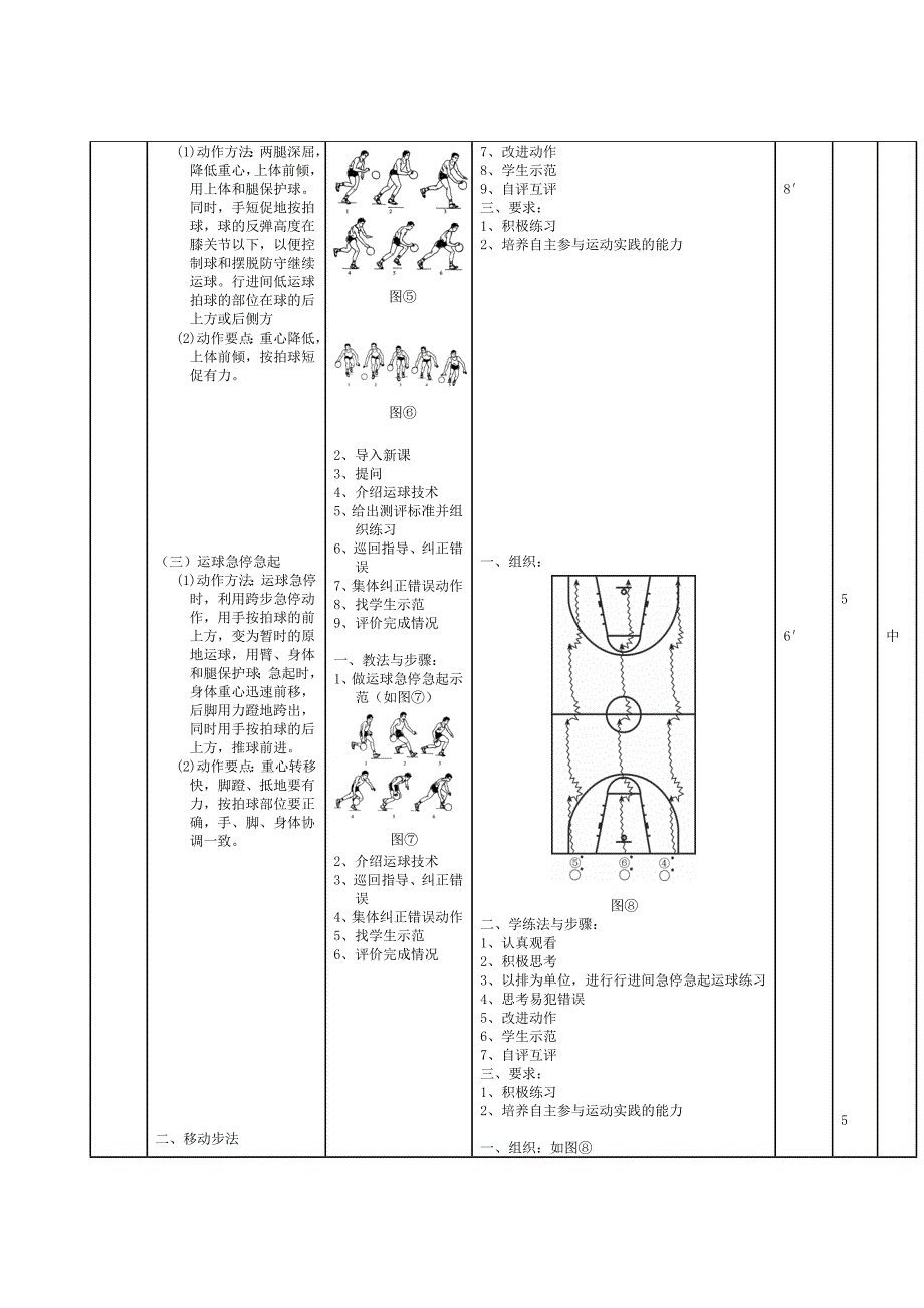 篮球体育课教案_第3页