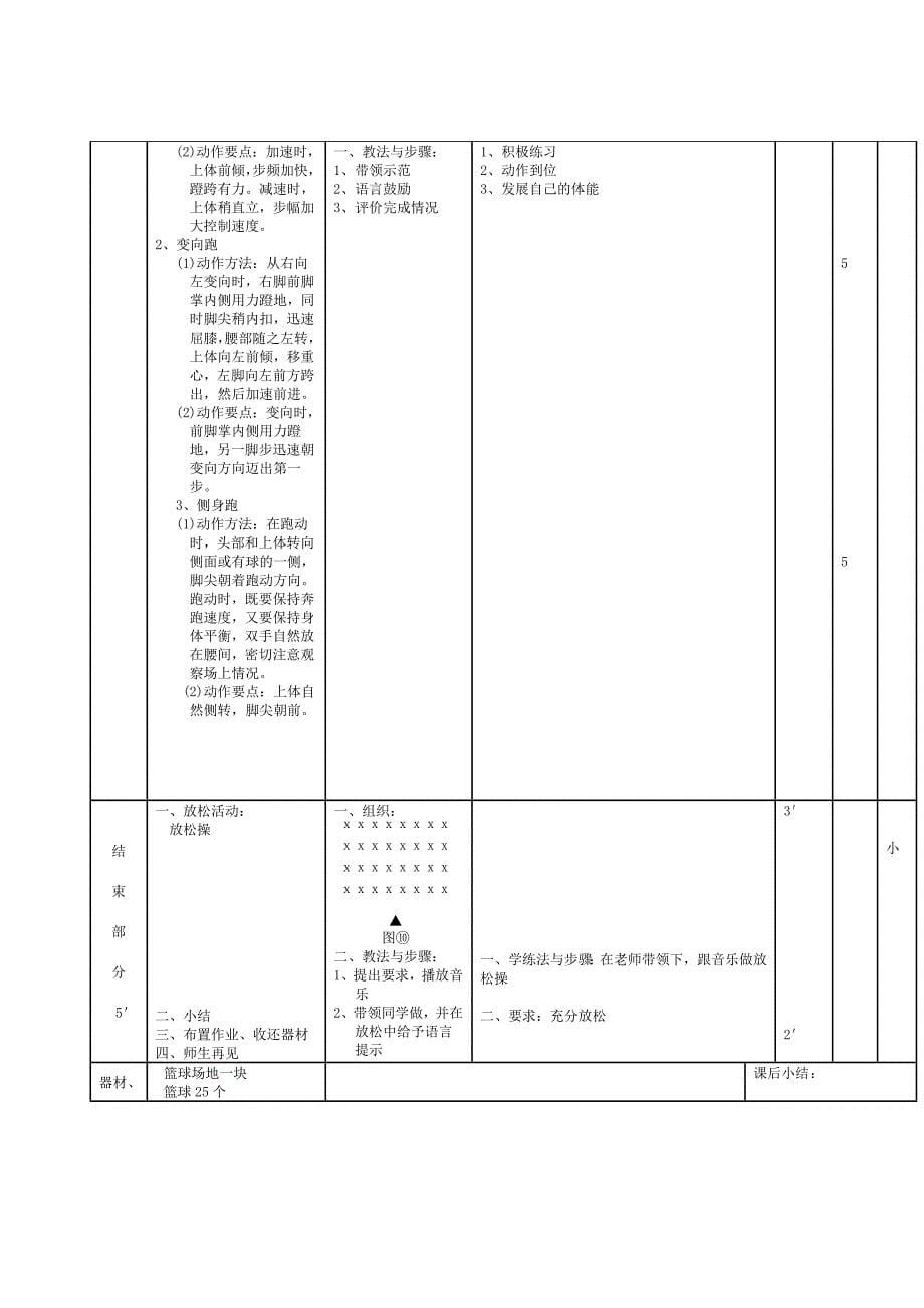 篮球体育课教案_第5页