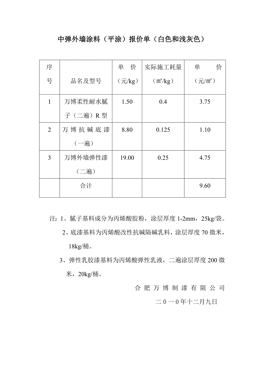 中弹外墙涂料_第1页