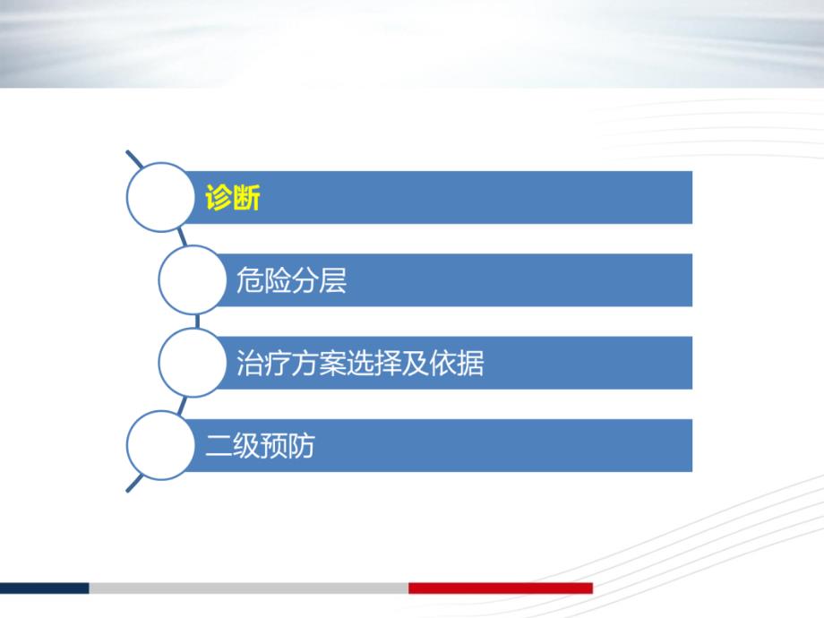 NSTEACS诊断标准和治疗原则解读_第2页