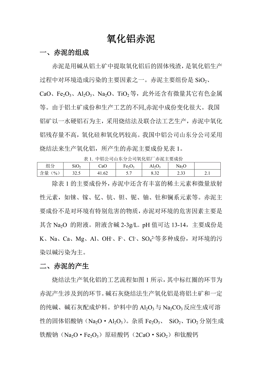 氧化铝赤泥的成分及产生环节_第1页