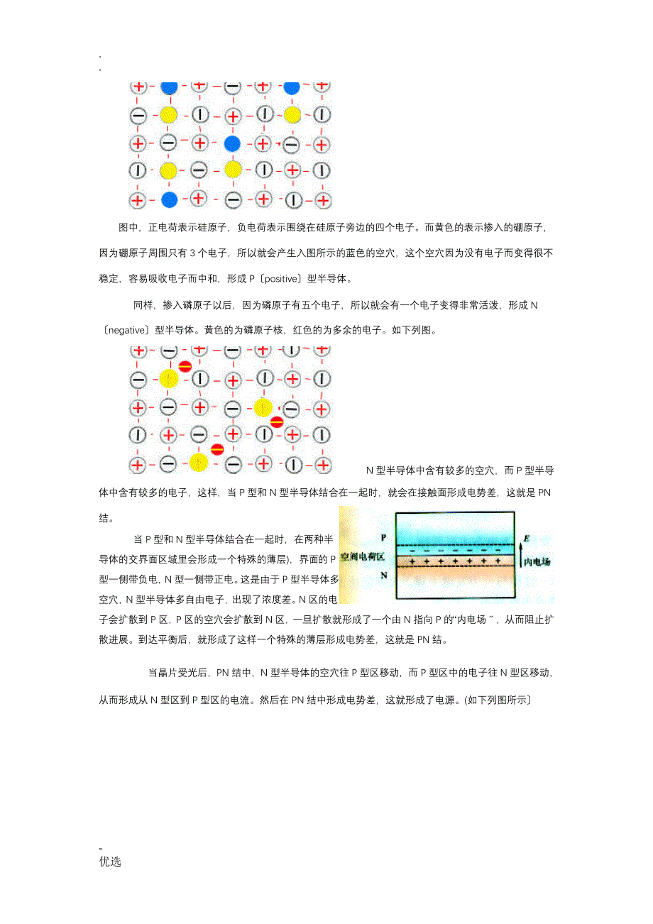 太阳能是人类取之不尽用之不竭的可再生能源_第2页