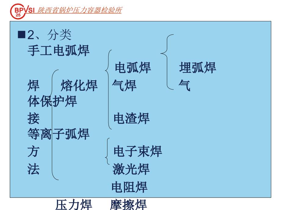 焊接基本知识_第3页