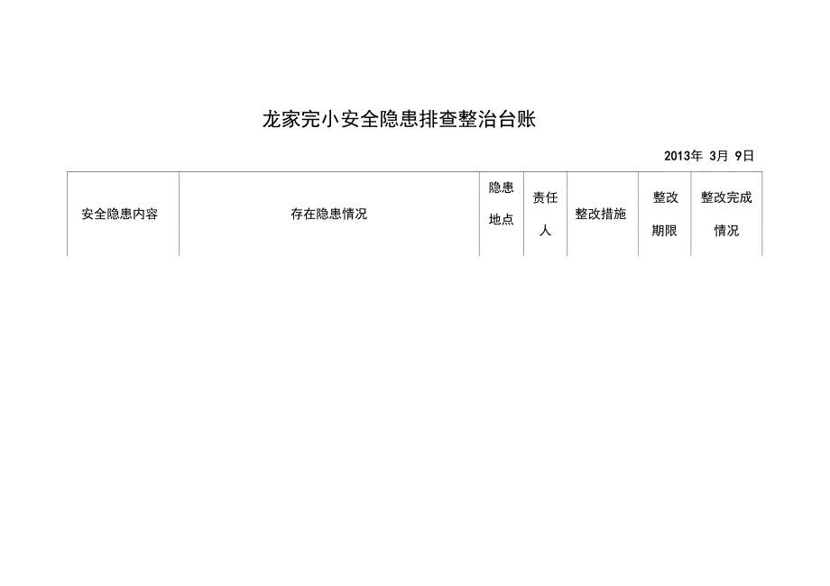 学校安全隐患排查整治台账