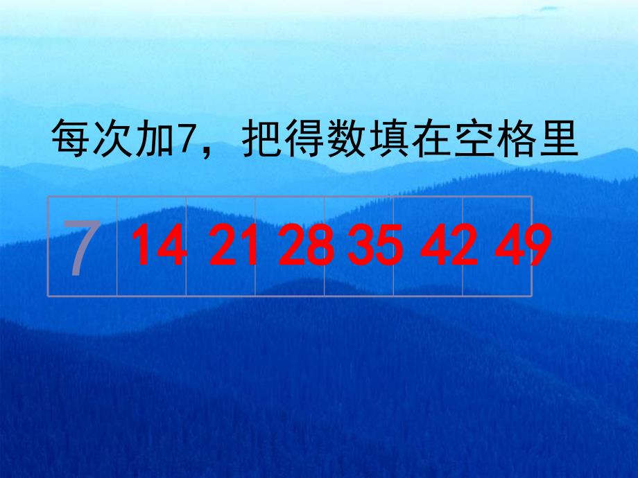 二年级数学人教版二年级数学上册7的乘法口诀课件模版课件_第3页