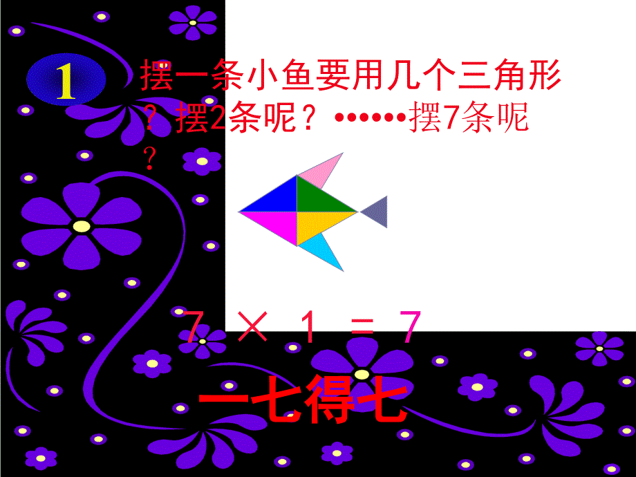 二年级数学人教版二年级数学上册7的乘法口诀课件模版课件_第4页