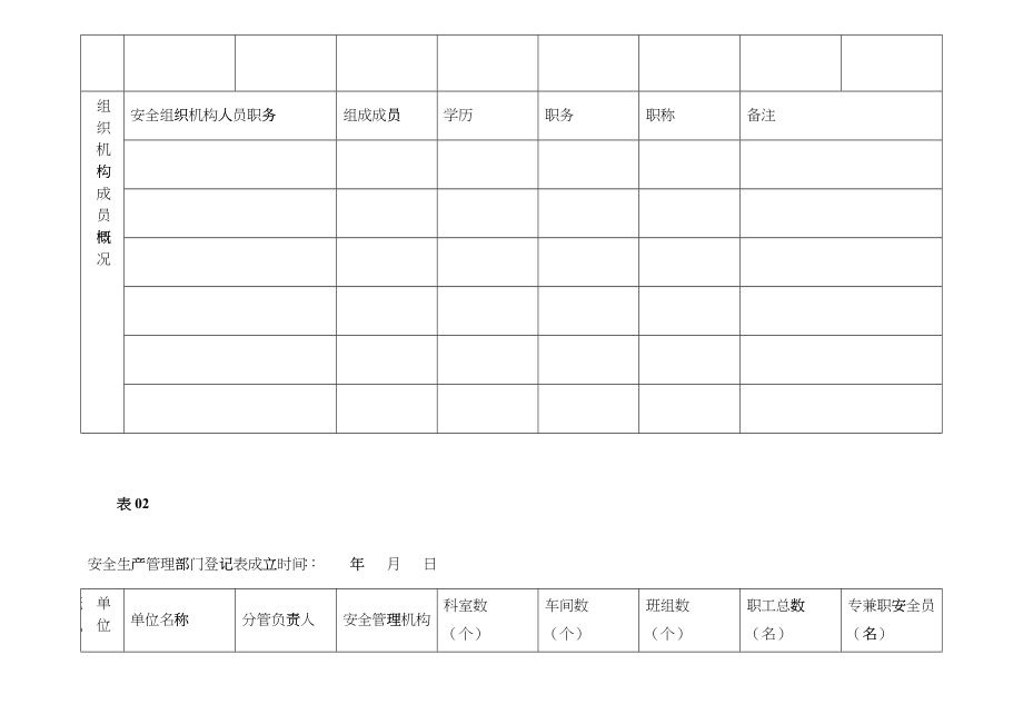 安全生产管理台账(XXXX年)_第4页