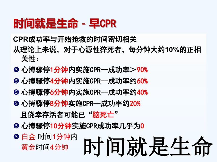 心肺复苏最新版_第2页